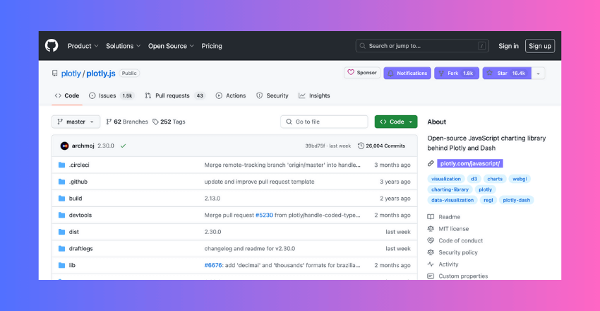 plotly/plotly.js